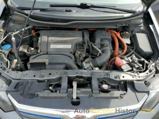 HONDA CIVIC HYBRID, JHMFB4F20CS004321