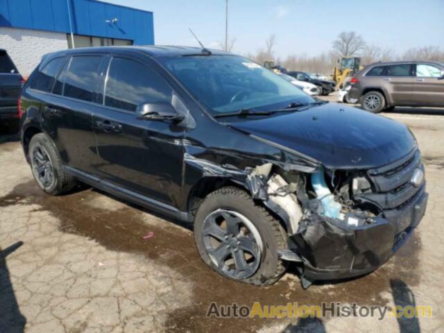 FORD EDGE SEL, 2FMDK3JC5DBC43132