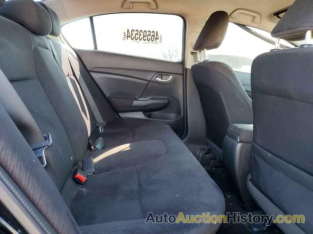 HONDA CIVIC LX, 19XFB2F51DE200384