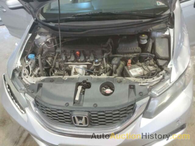 HONDA CIVIC LX, 19XFB2F55FE266567