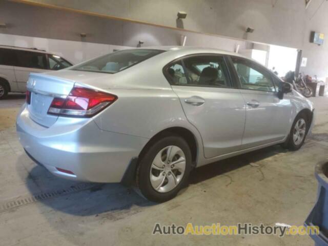 HONDA CIVIC LX, 19XFB2F55FE266567