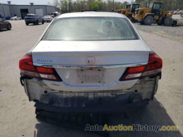 HONDA CIVIC EX, 19XFB2F87FE244953