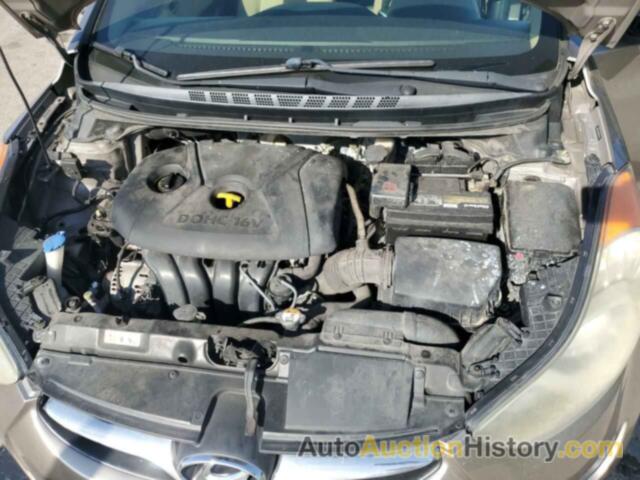 HYUNDAI ELANTRA GLS, 5NPDH4AE6DH440521