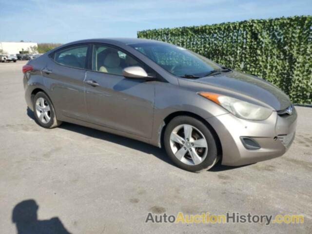 HYUNDAI ELANTRA GLS, 5NPDH4AE6DH440521