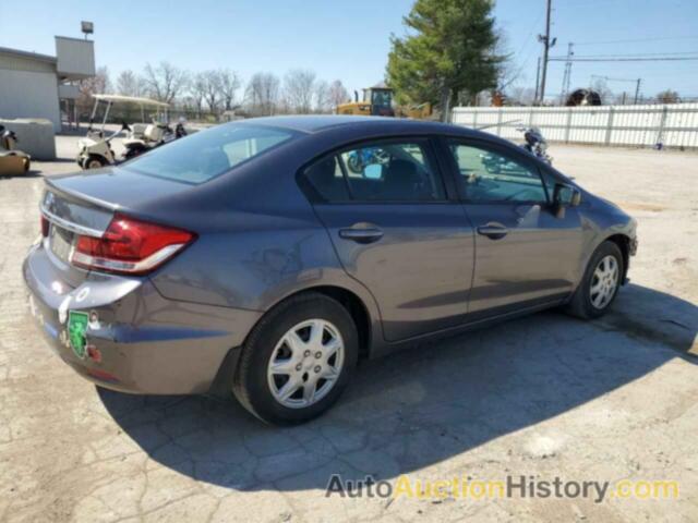 HONDA CIVIC LX, 19XFB2F51FE057519