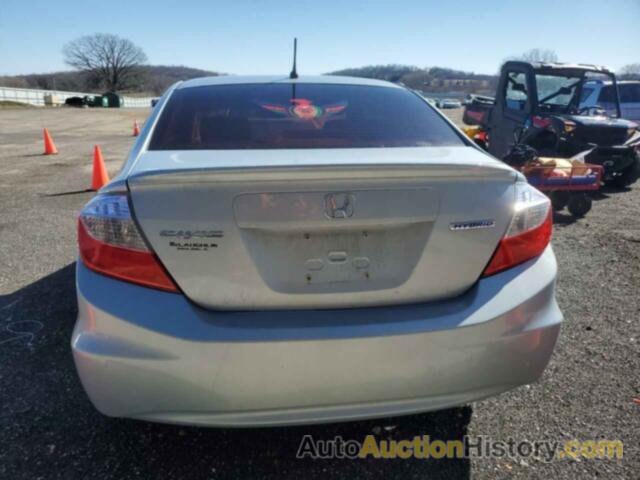 HONDA CIVIC HYBRID, JHMFB4F22CS006801