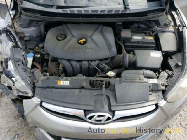 HYUNDAI ELANTRA GLS, KMHDH4AE3DU727848