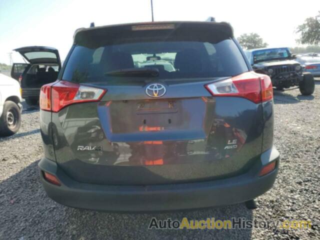 TOYOTA RAV4 LE, JTMBFREV8FJ042550