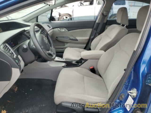 HONDA CIVIC LX, 19XFB2F51DE071076