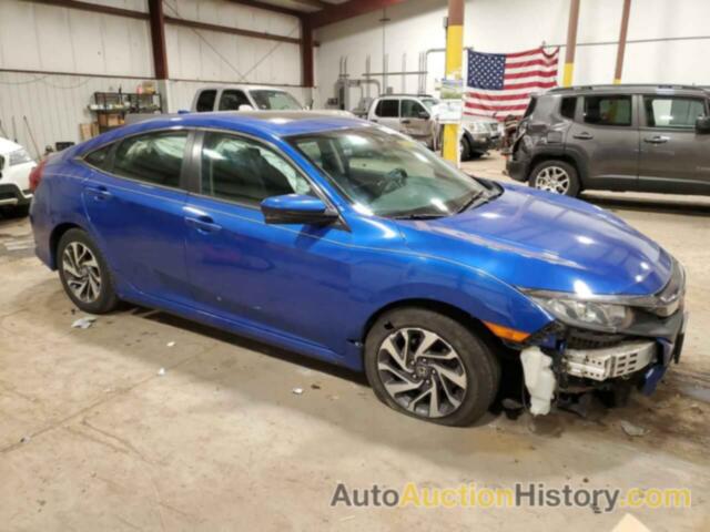 HONDA CIVIC EX, 19XFC2F76HE213524