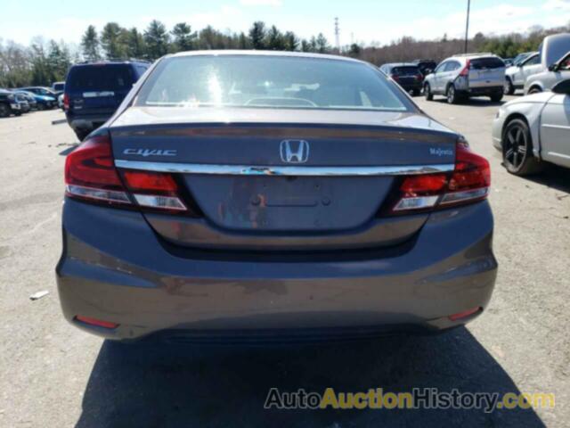 HONDA CIVIC LX, 19XFB2F50FE279355