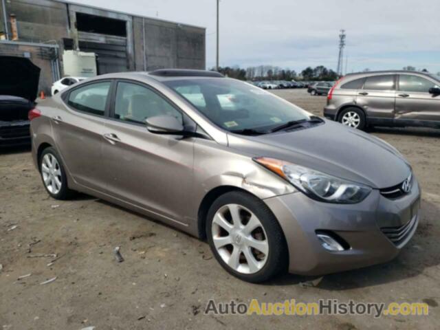 HYUNDAI ELANTRA GLS, 5NPDH4AE7DH245141