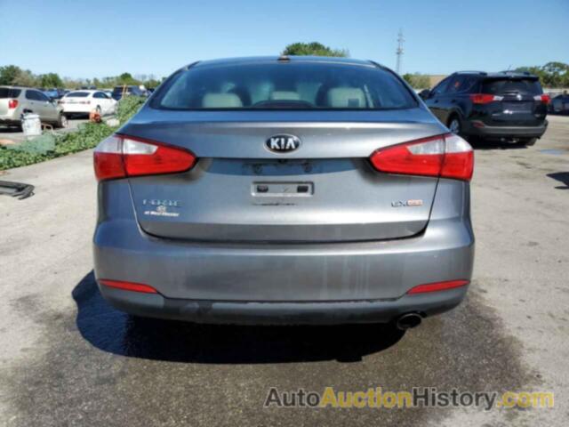 KIA FORTE EX, KNAFZ4A84F5282910