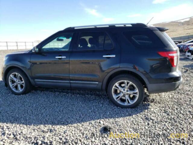 FORD EXPLORER LIMITED, 1FM5K8F80FGA27884