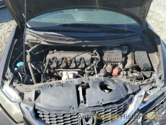 HONDA CIVIC LX, 2HGFB2F51DH583166