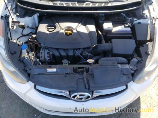 HYUNDAI ELANTRA GLS, 5NPDH4AE6CH137270