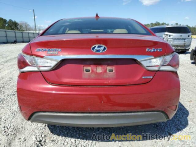 HYUNDAI SONATA HYBRID, KMHEC4A45DA083877