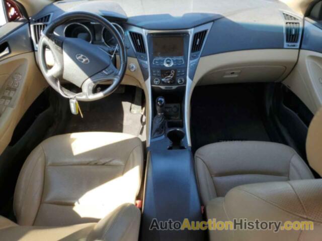 HYUNDAI SONATA HYBRID, KMHEC4A45DA083877