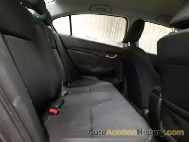 HONDA CIVIC LX, 19XFB2F54FE285191