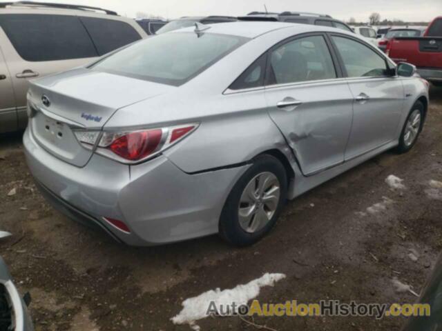 HYUNDAI SONATA HYBRID, KMHEC4A42FA135226