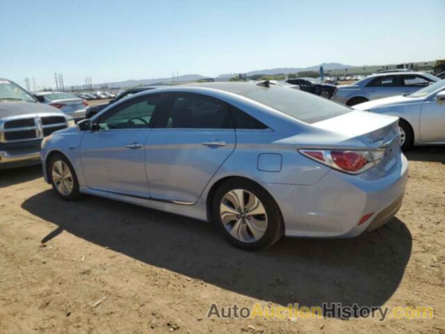 HYUNDAI SONATA HYBRID, KMHEC4A4XFA136706