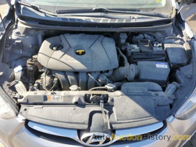 HYUNDAI ELANTRA GLS, KMHDH4AE4DU618573