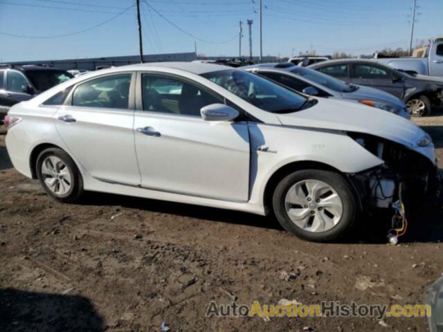 HYUNDAI SONATA HYBRID, KMHEC4A42FA126591