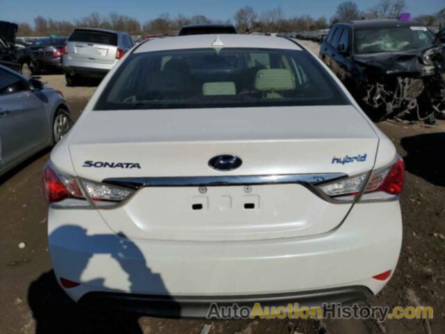 HYUNDAI SONATA HYBRID, KMHEC4A42FA126591