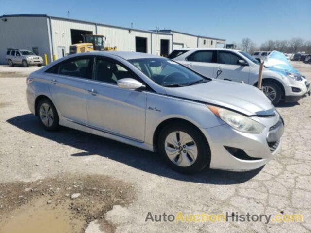 HYUNDAI SONATA HYBRID, KMHEC4A45DA076914