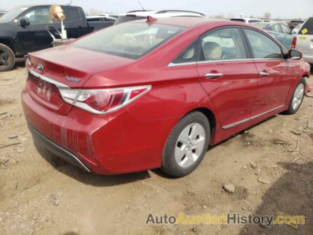 HYUNDAI SONATA HYBRID, KMHEC4A44CA054627