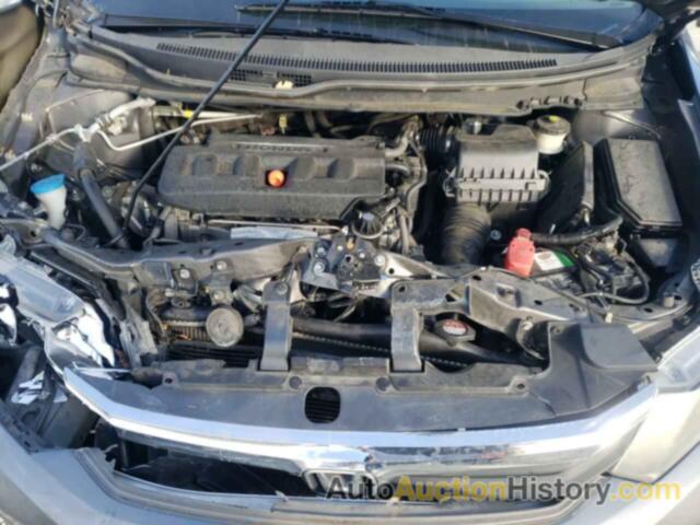 HONDA CIVIC LX, 19XFB2F59CE361872