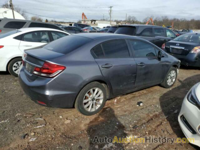 HONDA CIVIC LX, 19XFB2F52DE215363