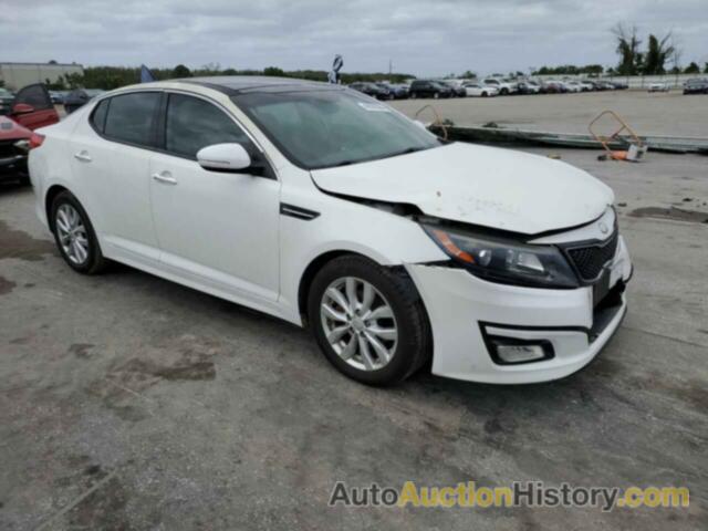 KIA OPTIMA EX, 5XXGN4A72FG385894