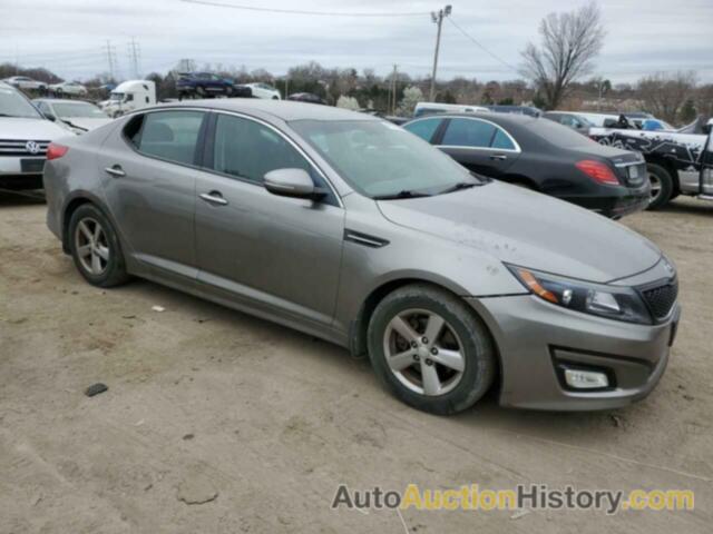 KIA OPTIMA LX, 5XXGM4A70FG374461