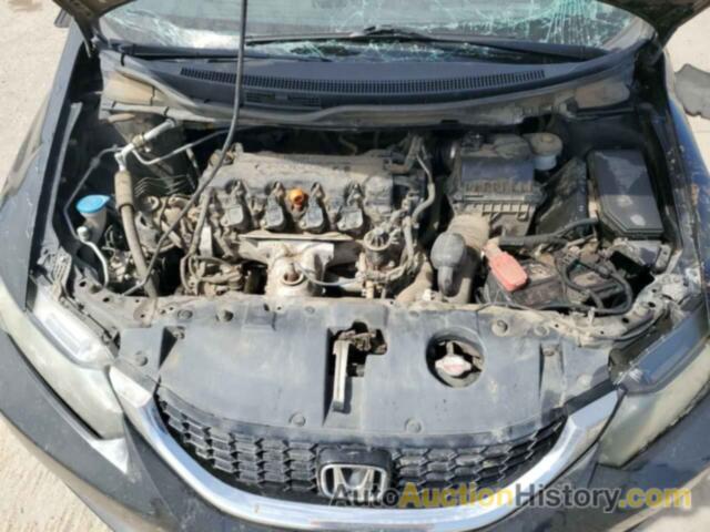 HONDA CIVIC EX, 19XFB2F82DE235123