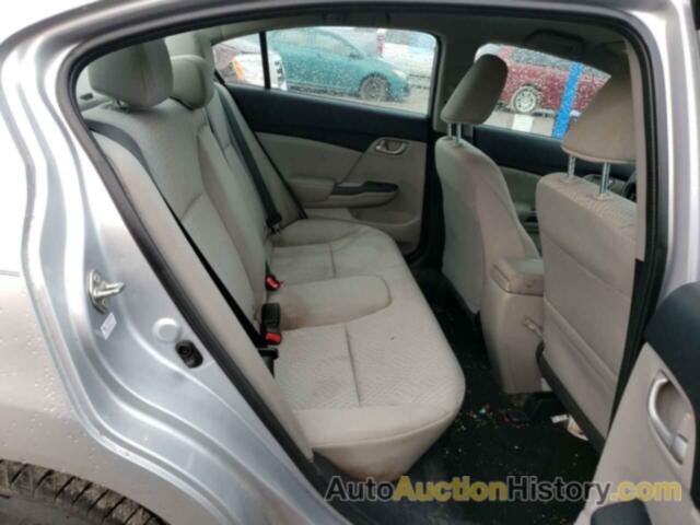 HONDA CIVIC LX, 19XFB2F52EE023698