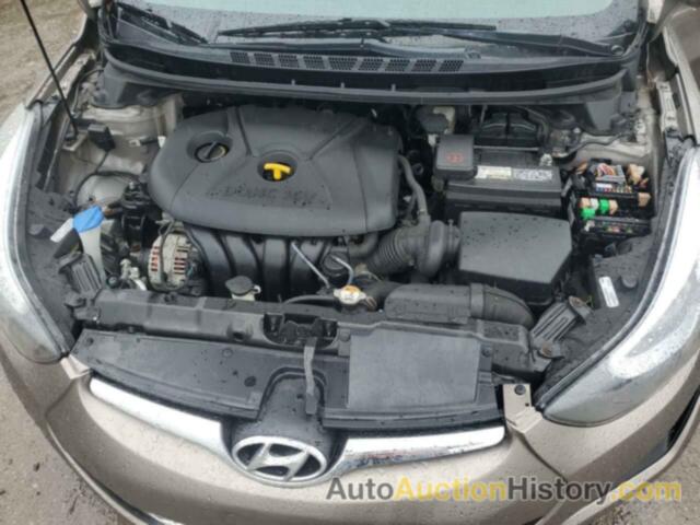 HYUNDAI ELANTRA SE, 5NPDH4AEXFH642121