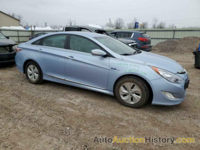 HYUNDAI SONATA HYBRID, KMHEC4A47EA117884