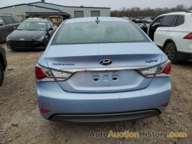 HYUNDAI SONATA HYBRID, KMHEC4A47EA117884