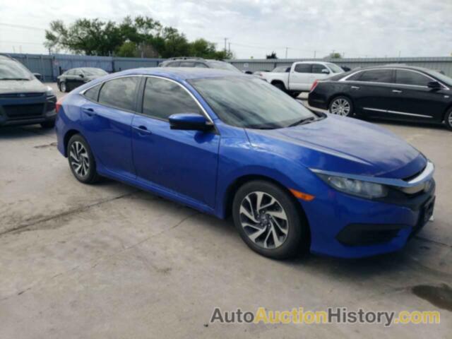 HONDA CIVIC EX, 19XFC2F71JE015083