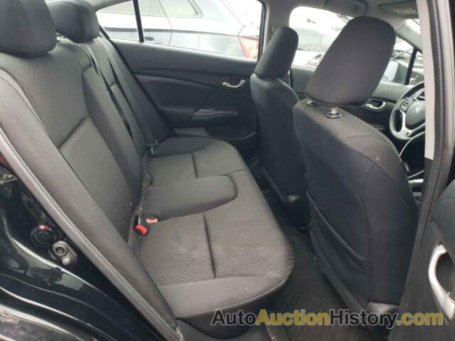 HONDA CIVIC LX, 19XFB2F53EE026352