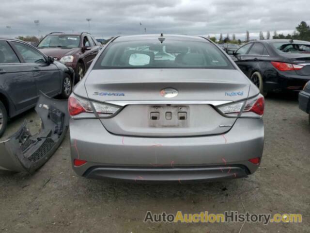 HYUNDAI SONATA HYBRID, KMHEC4A41DA079552