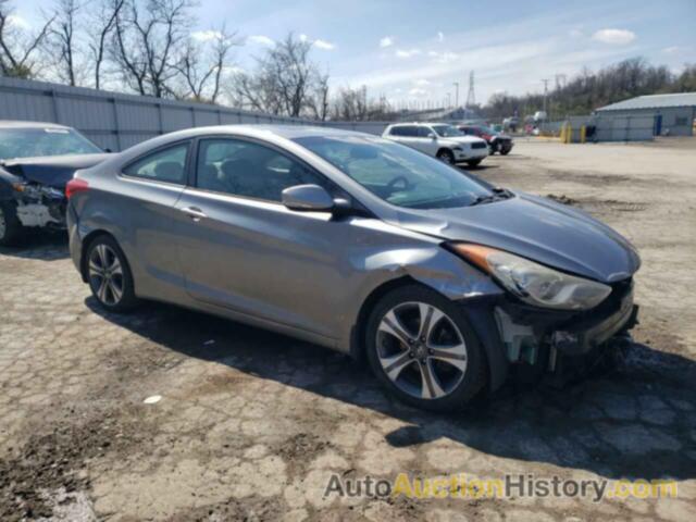 HYUNDAI ELANTRA GS, KMHDH6AEXDU019043