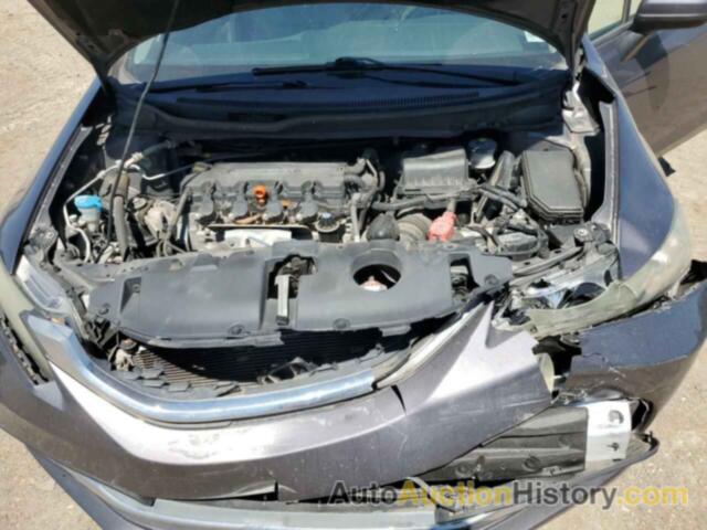 HONDA CIVIC LX, 19XFB2F54FE021274