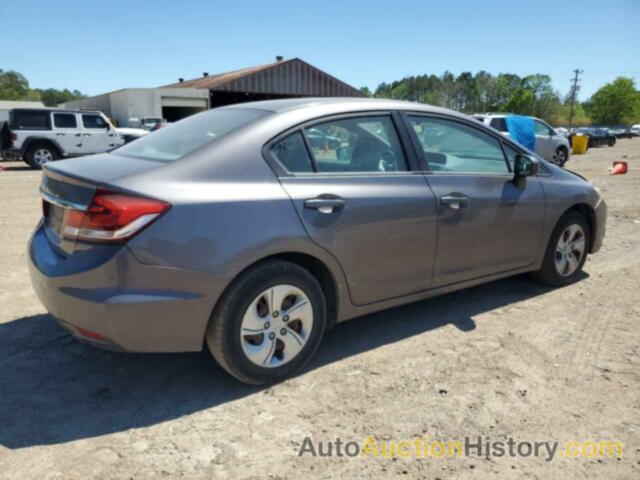 HONDA CIVIC LX, 19XFB2F54FE021274