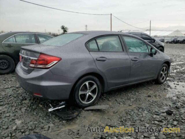 HONDA CIVIC SE, 19XFB2F76FE244336