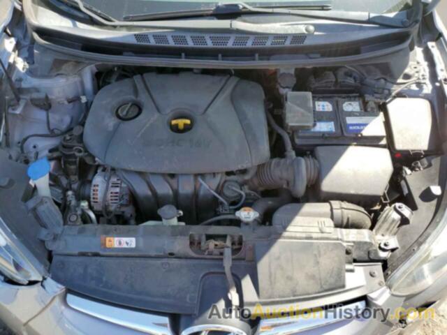 HYUNDAI ELANTRA SE, 5NPDH4AE6FH559849