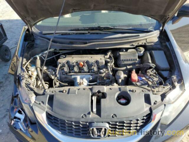 HONDA CIVIC LX, 19XFB2F52FE107098