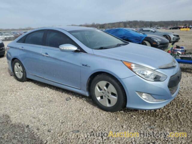 HYUNDAI SONATA HYBRID, KMHEC4A48CA038009