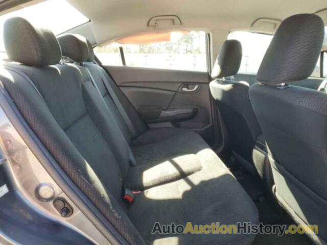 HONDA CIVIC LX, 19XFB2F55DE274312